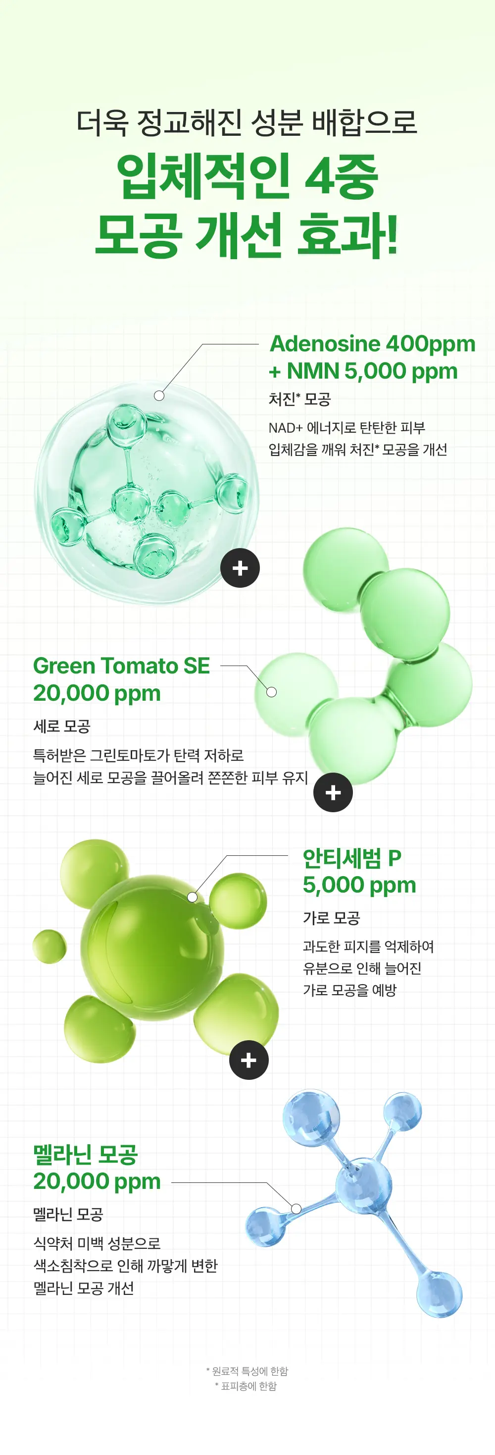 [화잘먹크림/모공결정돈] 성분에디터 그린토마토 NMN 포어 리프팅 크림 50ml 상세페이지 33